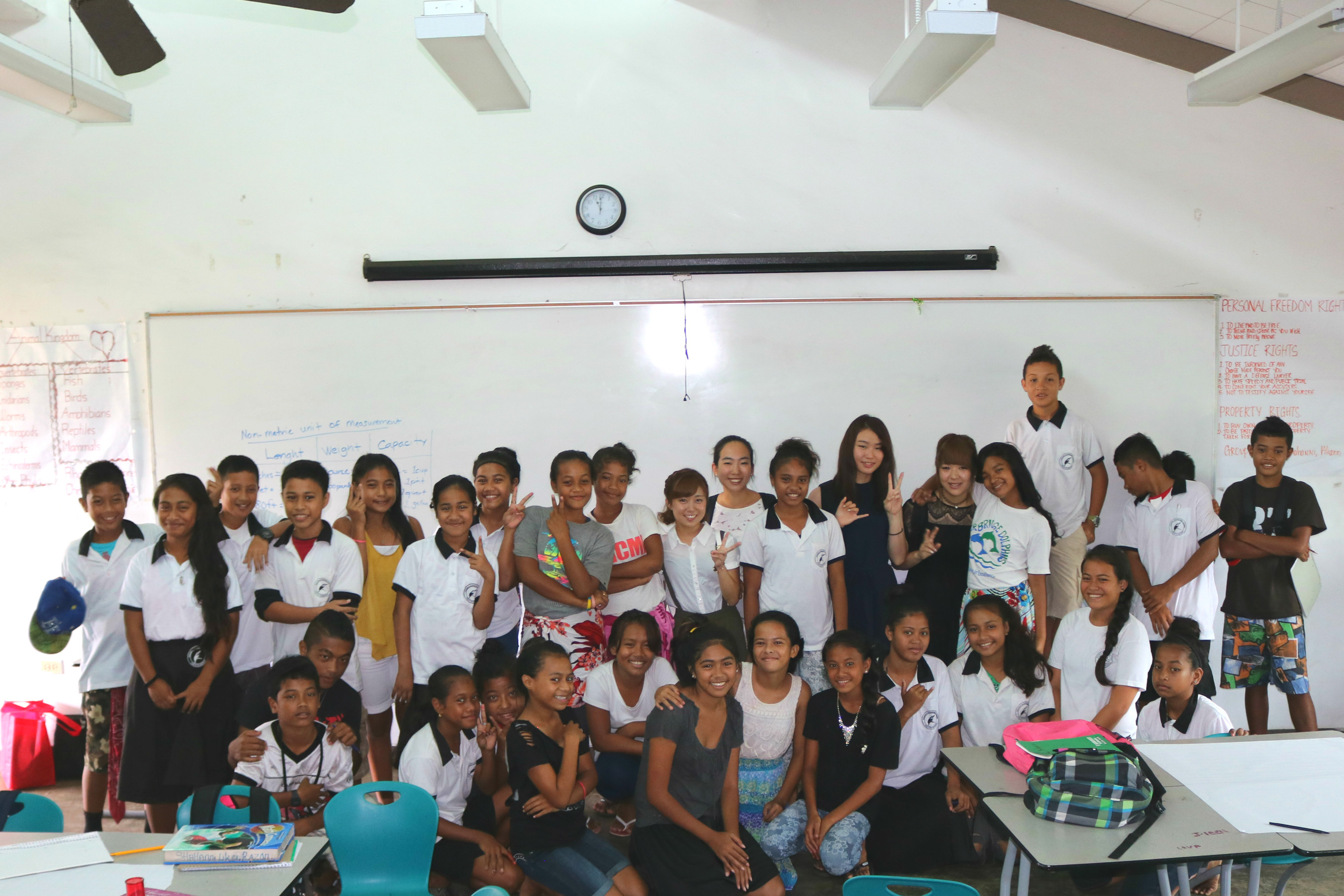 The Second Summer Program for Students of Sophia University / Junior College Division at College of Micronesia -